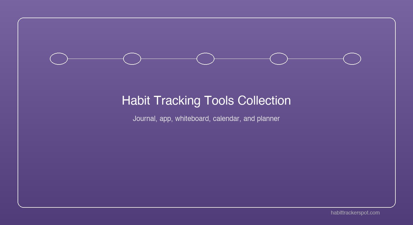 Flat lay of five habit tracking tools arranged on a white desk: a journal, a smartphone showing a habit app, a dry-erase board, a wall calendar, and a structured planner
